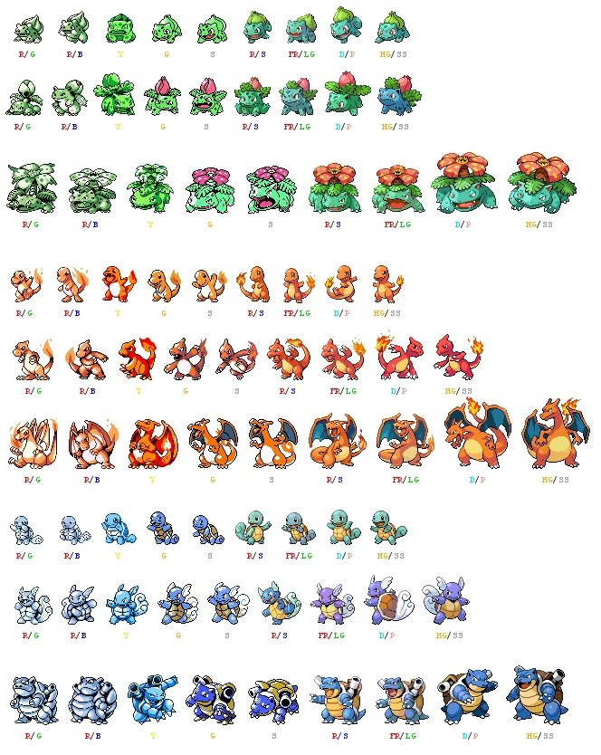 How Pokemon have changed. If more thumbs up than down, il try and do more xD Part 2: pictures/2405335/How+Pokemon+have+changed+Pt+2/ Part 3: pictures/2405380/Ho