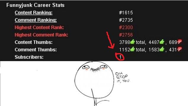 How I felt when i got my first subsrcibe. I accidentally deleted this picture like a retard Also check out! . Funny/ junk Career Stats Cmot ent Rat_ ckin!. 1; C
