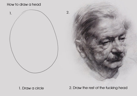 How to draw a head. . 1. Draw ta circle 2. Draw the rest Faythe me! -ting head. this is just like the owl one....