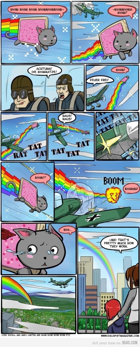 How Rainbows Work. .
