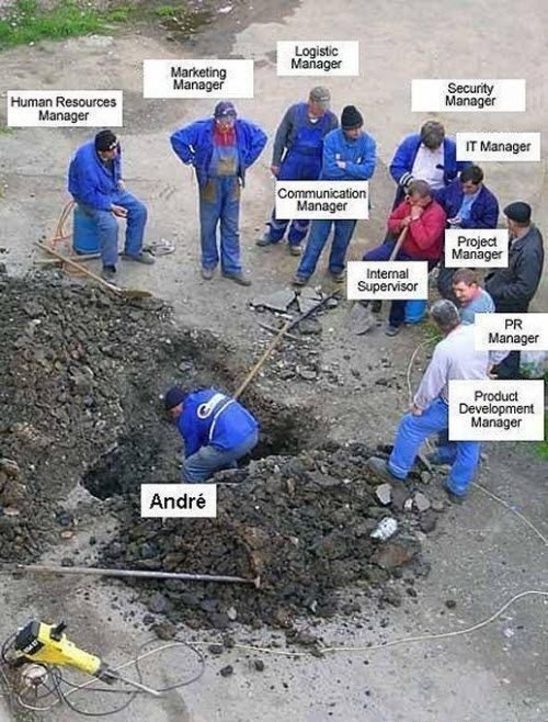 How to dig a hole!. These guys are working hard!.. &quot;HEY GUYS! I FOUND SOMETHING&quot; - Andre &quot;What is it?&quot; - Managers &quot;A ROCK!&quot; - Andre &quot;.....&quot; - Managers &lt;--- Andre