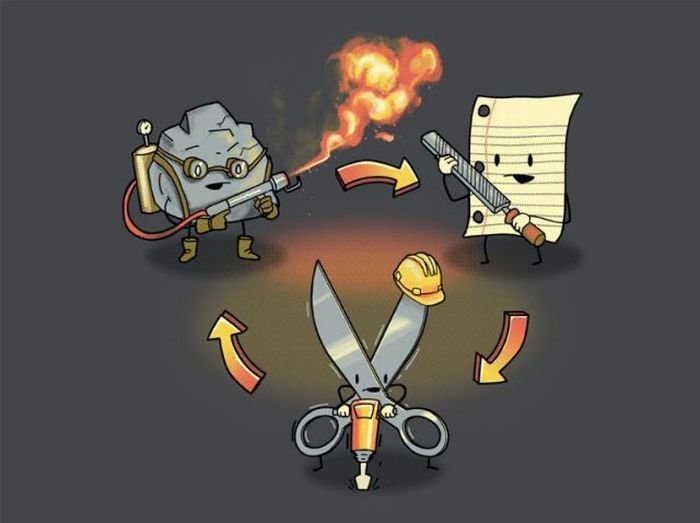 How RockPaperScissors work. .. this is LOLOLOLOLOL
