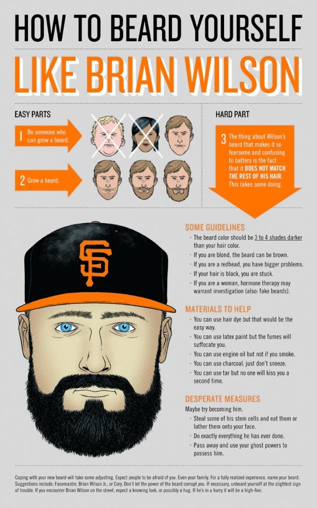 how to beard yourself like brian wilson. fear the beard. go giants!. HOW TO BEARD YOURSELF HERD PART it,', Thelma: about Moons heard that makes f so fearsome an