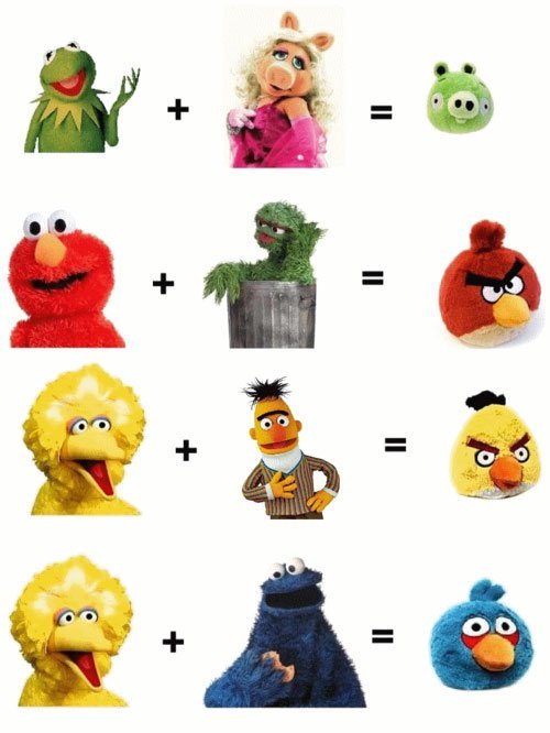 How Angry Birds Was Created. .. It all makes sense!