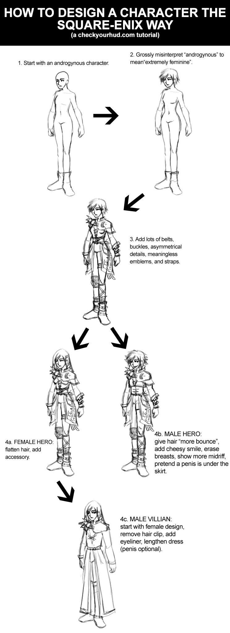 How to Design a Final Fantasy Character. found on stumble Edit: Wow thanks for my first top 40!. HOW TO DESIGN A CHARACTER THE IE, WAY 2. Grossly misinterpret "