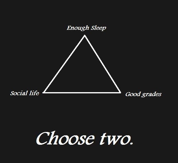 How school works .. . Enough Sleep Social life Good grades Choose two.. social life meaning staying up all night getting high and drunk? you can do all three if social life doesnt include that. i had a great social life and a lot of