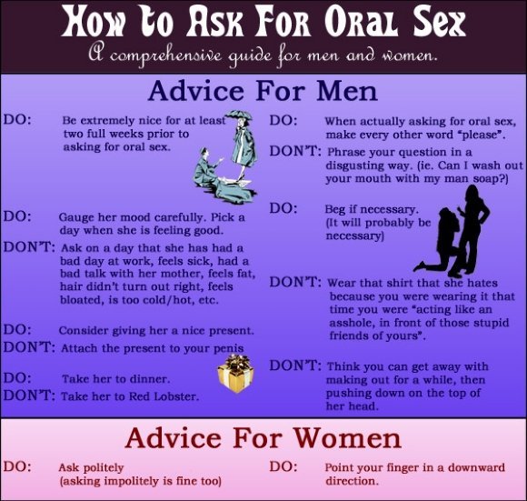 How to ask for oral sex for men. . How to flax PM 011211. Set Advice For Women DU: Ask politely DU: i. ) your ' in Al duur: wwa.' rd. pointing down doesnt work ):