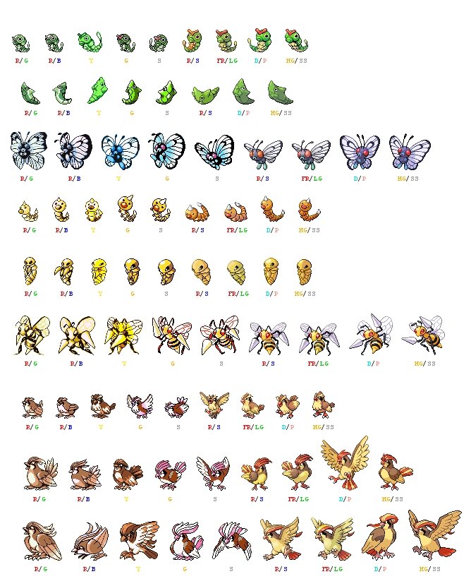 How Pokemon have changed Pt 2. More thumbs up than down and il do more xD Part 1: pictures/2405285/How+Pokemon+have+changed/ Part 3: pictures/2405380/How+Pokemo