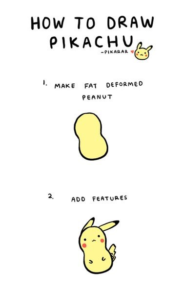 how to draw a pikachu. . HOW TO DRAW L Mame FAT