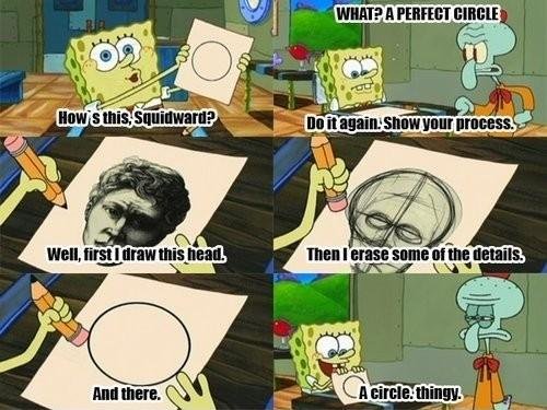 How to draw a perfect circle.. Here, you will find the instructions in making a PERFECT circle..