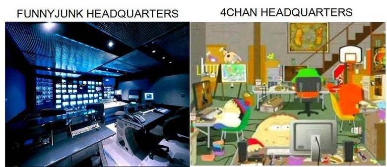 HQ Comparison. Who do you think wins . . .. FUNNYJ UNK HEADQUARTERS YCHAN HEADQUARTERS. Prob the one with ppl working it, lol