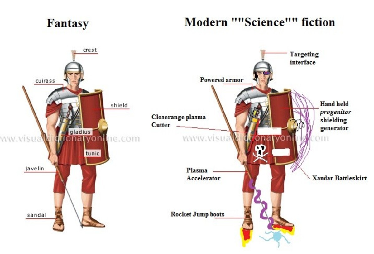 https://funnyjunk.com/Modern+sifi/funny-pictures/6258338/. .. Hey man if it worked for the Romans...