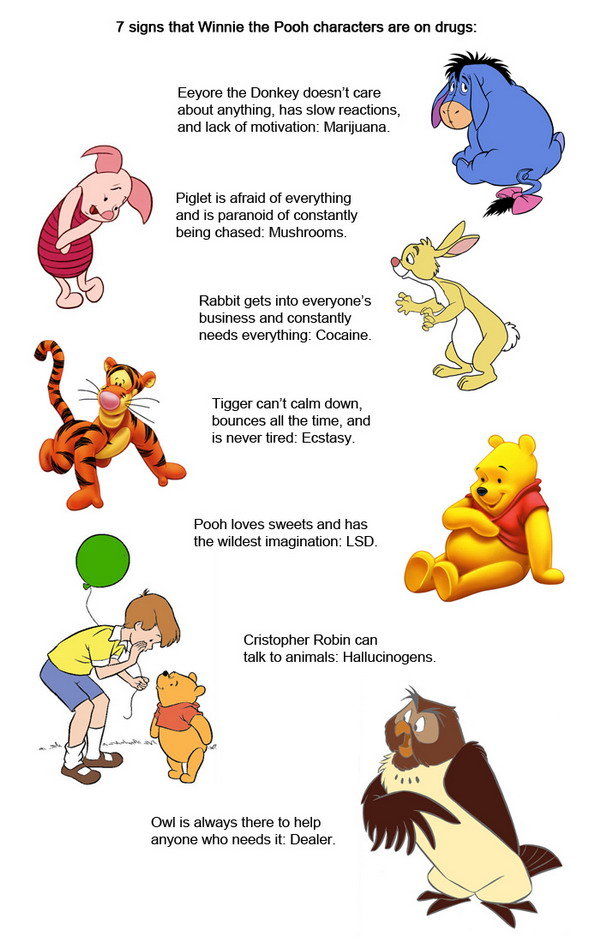 Hundred Acre Drugs. . 7 signs that Winnie the Pooh characters are on drugs: Eeyore the Donkey doesn' t care about anything, has slaw reactions, and lack of moti