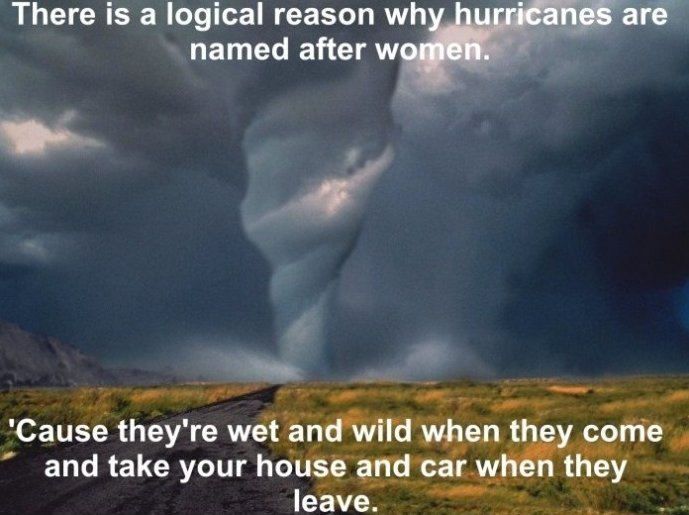 Hurricanes. Hurricane facts. There is a logical reason u ' fiats are named after w A Cause they' re wet and wild when they come and take your house and car when