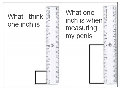 So you increase the length of an inch so your 3 inch penis becomes a... 