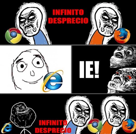 Infinito Desprecio. Its a pretty popular meme betwen the spanish comunity, just like me gusta, this meme is translated to english something like &quot;infinite 