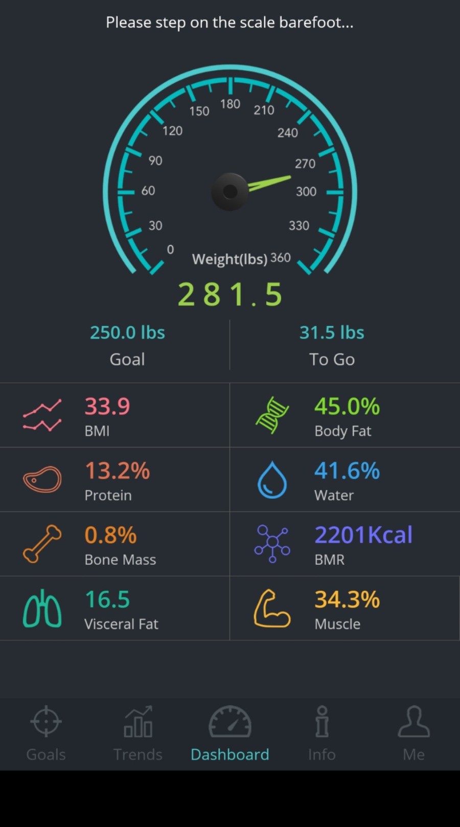 July 2021 weight update. join list: WeightlossProgress (169 subs)Mention History This month was a rollercoaster. Being my birthday earlier in the month I decide