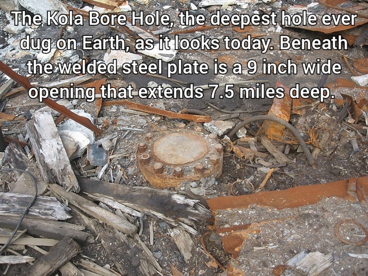 Kola Bore Hole. .. Actually it's the most shallow hole. It stops at 0 inches due to a welded steel plate.