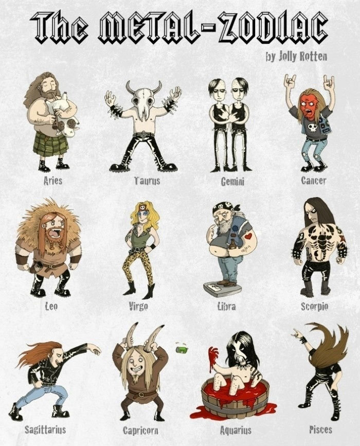 Metal Zodiac. Which one are you? I'm Leo. I take no credit for this pic.. LEO! yeah!