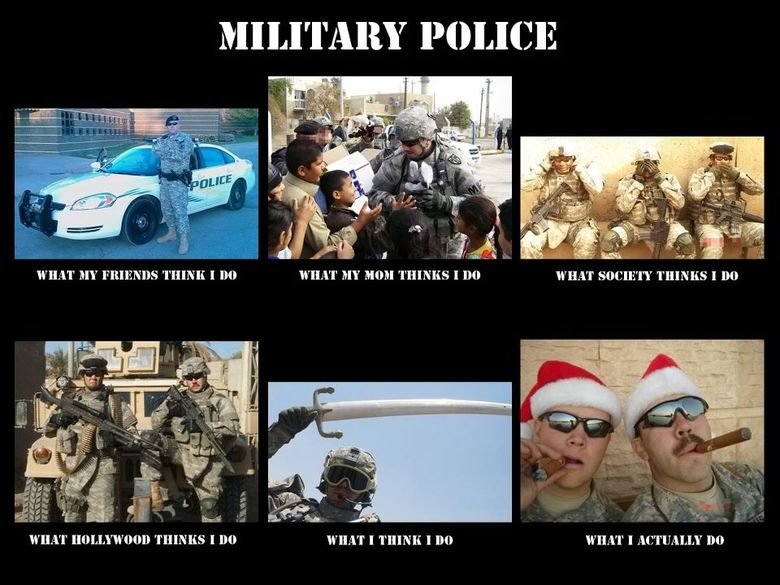 Military Police. .. &lt;----- what i think you do