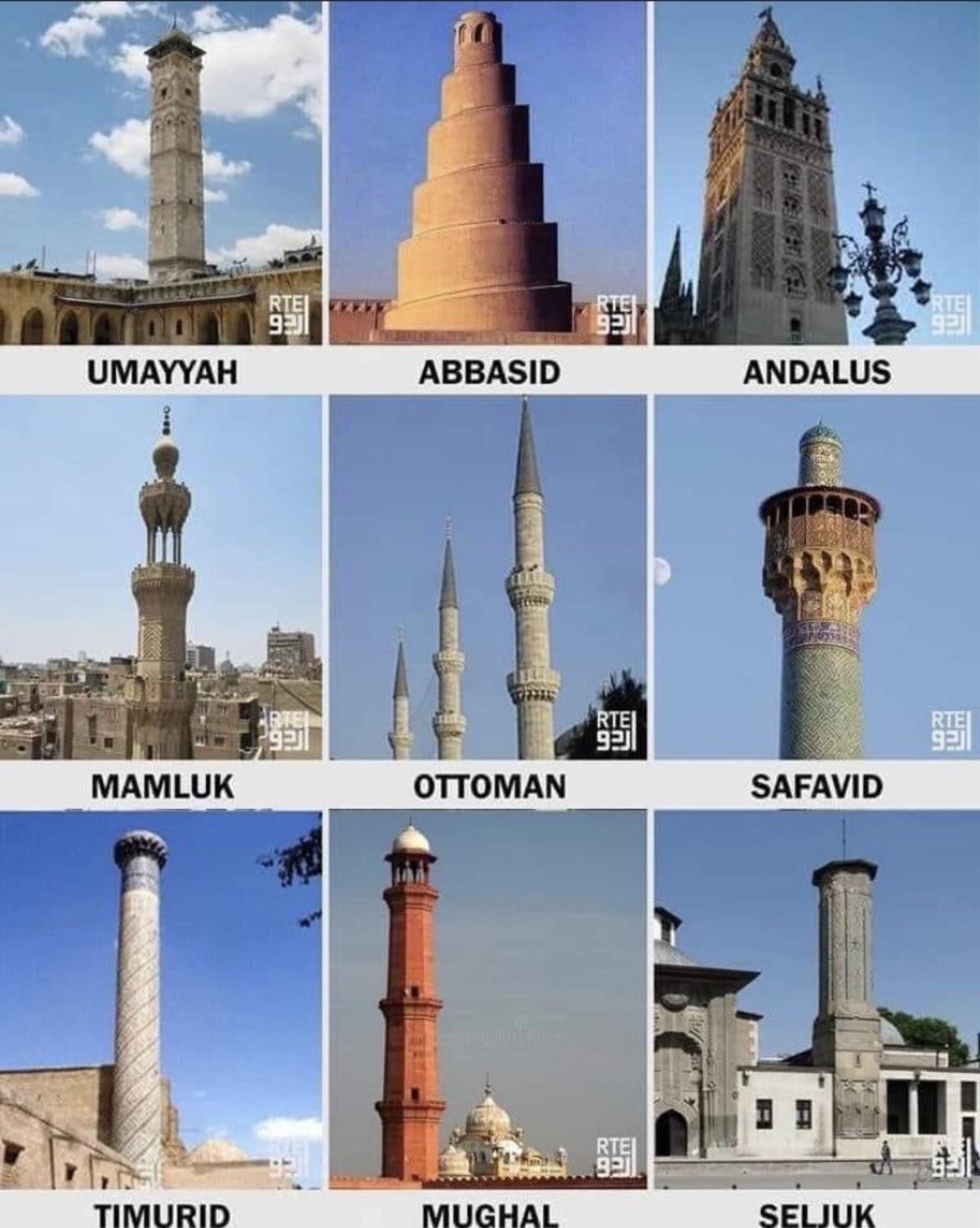 Minarets. .. What a nice collection of noise towers.