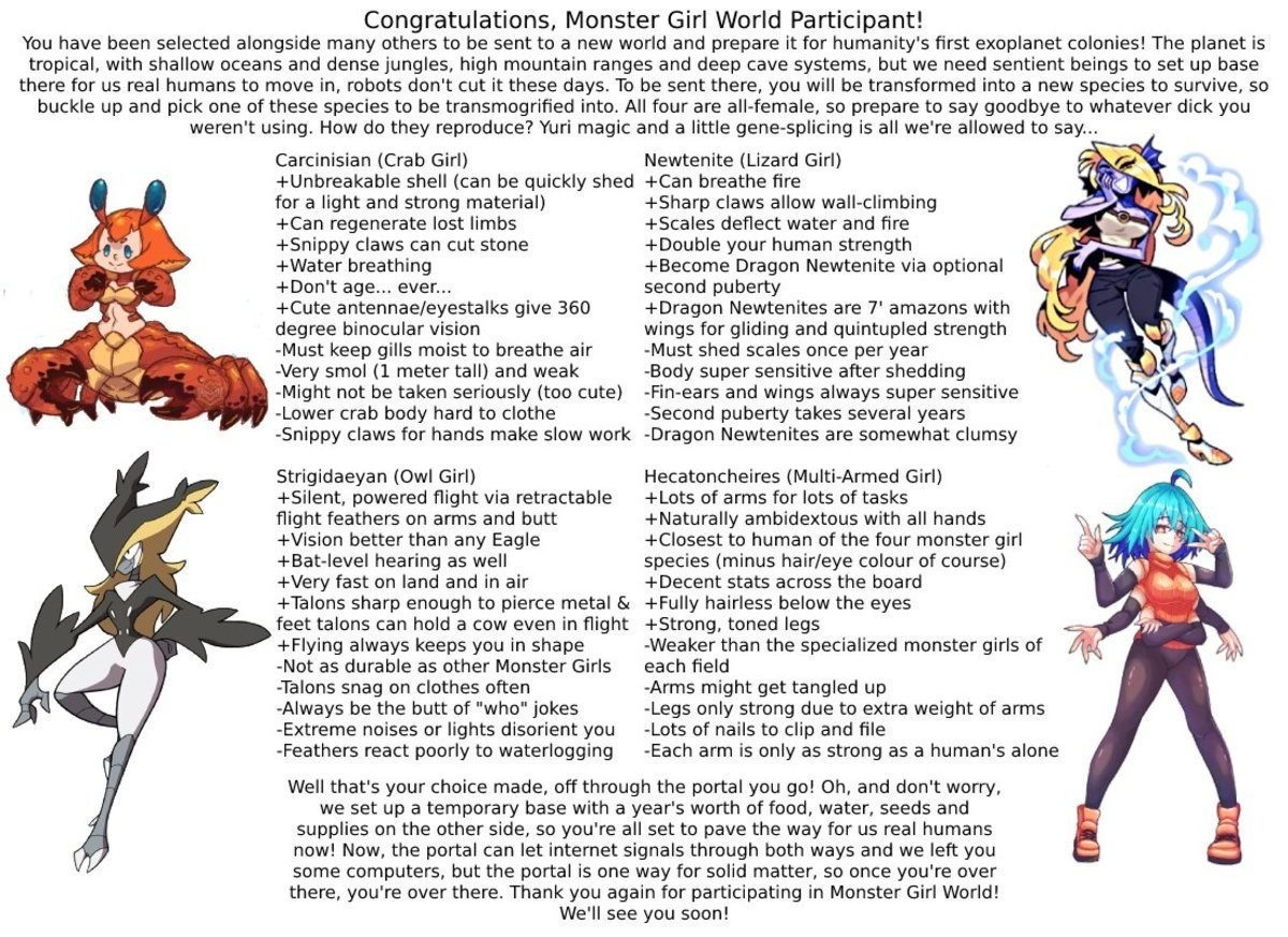 Monster Girl Transformation Cyoa 