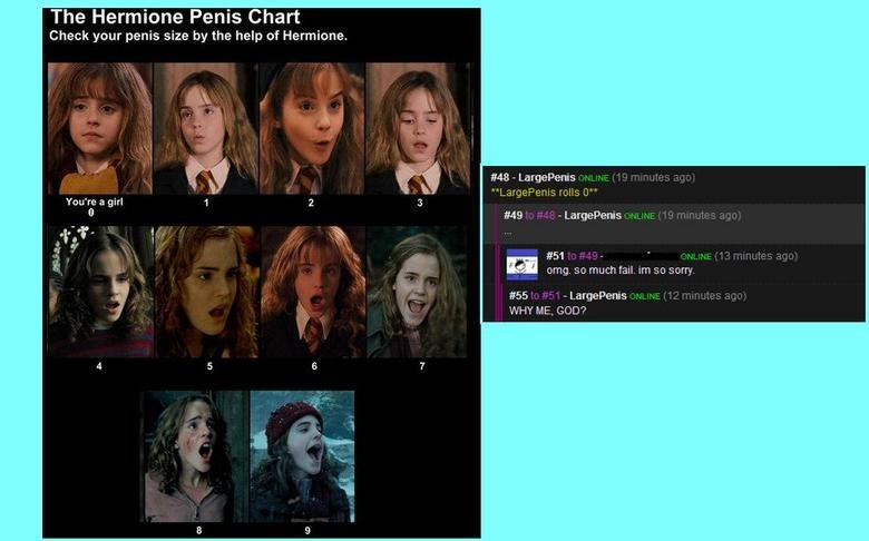 My fail. FAIL. The Hermione Penis Chart Cheek your penis size by the help of Hermione. one 43 - Largepenis for Ere a girl o one - Largepenis moo. so moon fall u