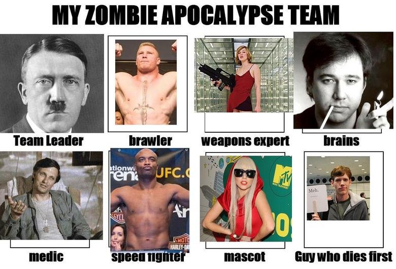 My Zombie Team
