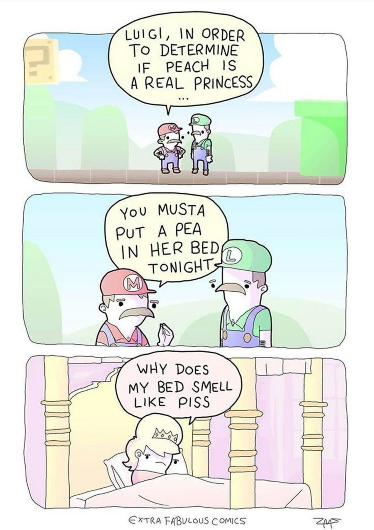 naive Raccoon. .. Comment edited at .