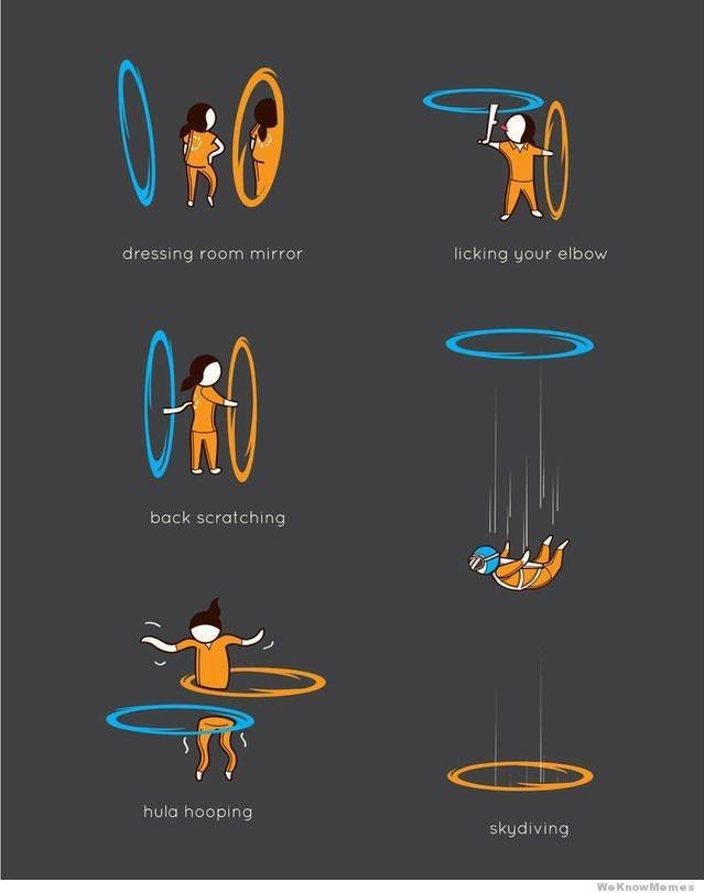 Now you're thinking with portals!. They left out trying to put your elbow in your ear NOTE: I found this on facebook. If anyone has the original source, I will 