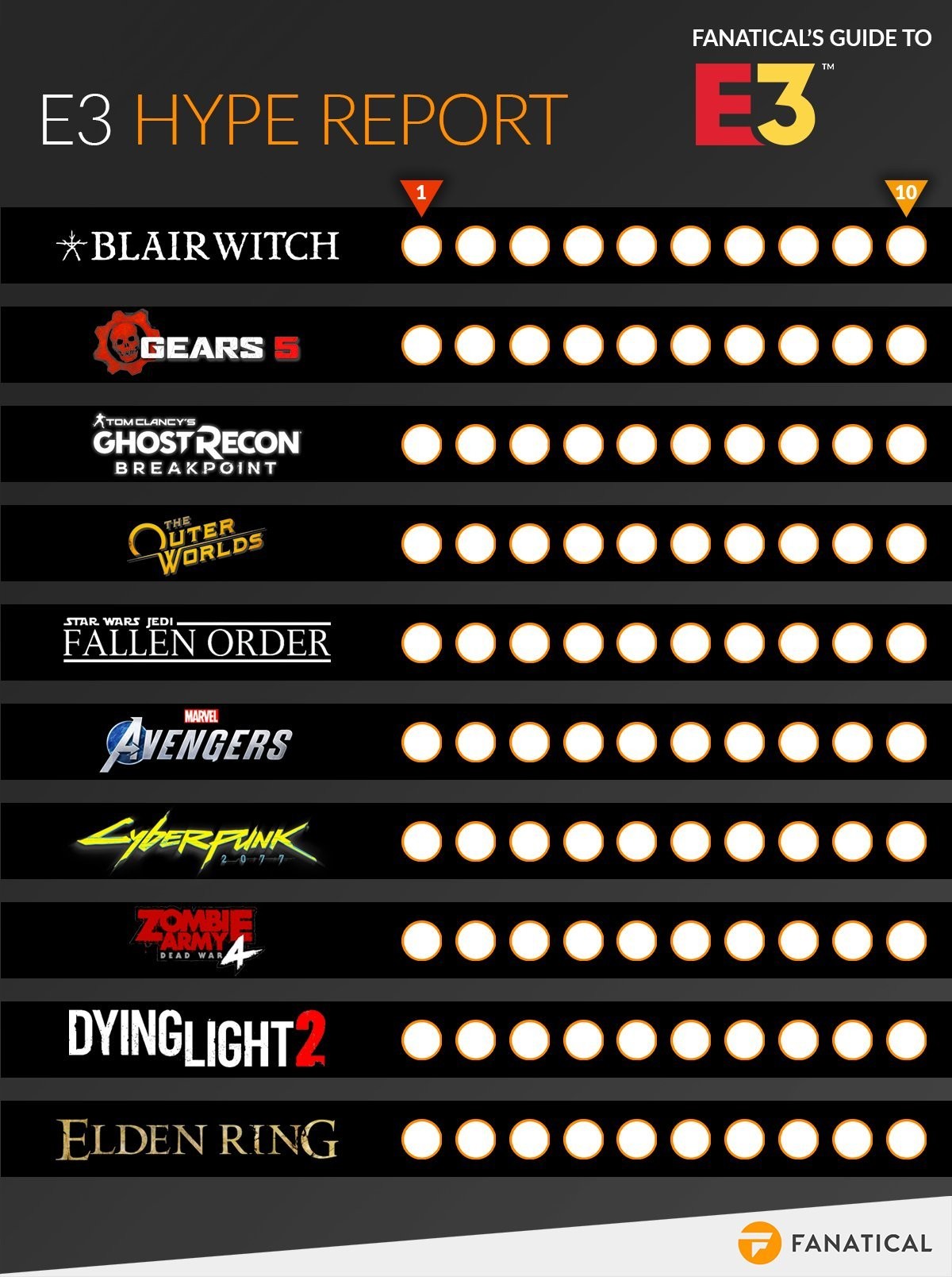 hype leaderboard ch2 s7