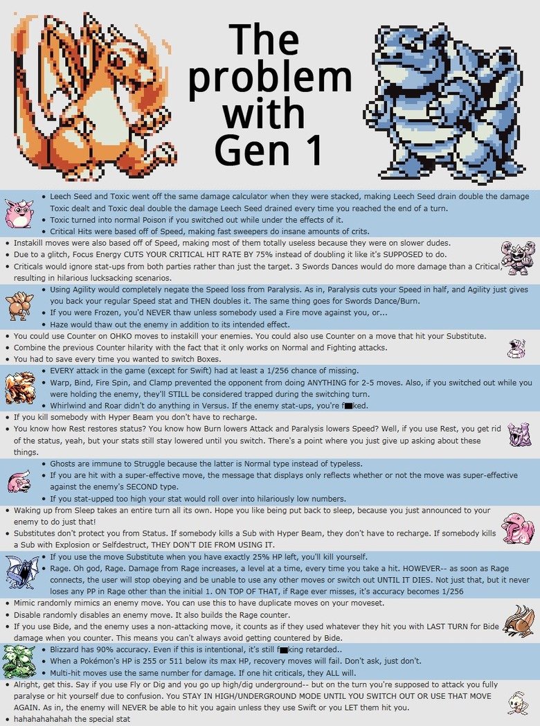Problems with Gen 1. not OC - just interesting read. still love ya, gen 1.. I Leech Seed and Toxic went off the same damage calculater when they were stacked, m