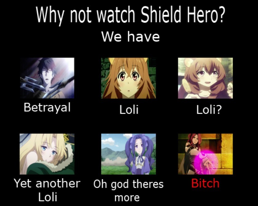 Reasons To Watch Shield Hero