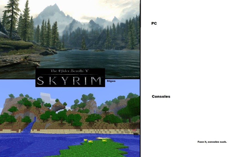 Skyrim. enlarge.. Or you're just comparing a pc game with a pc game. Minecraft is actually good.
