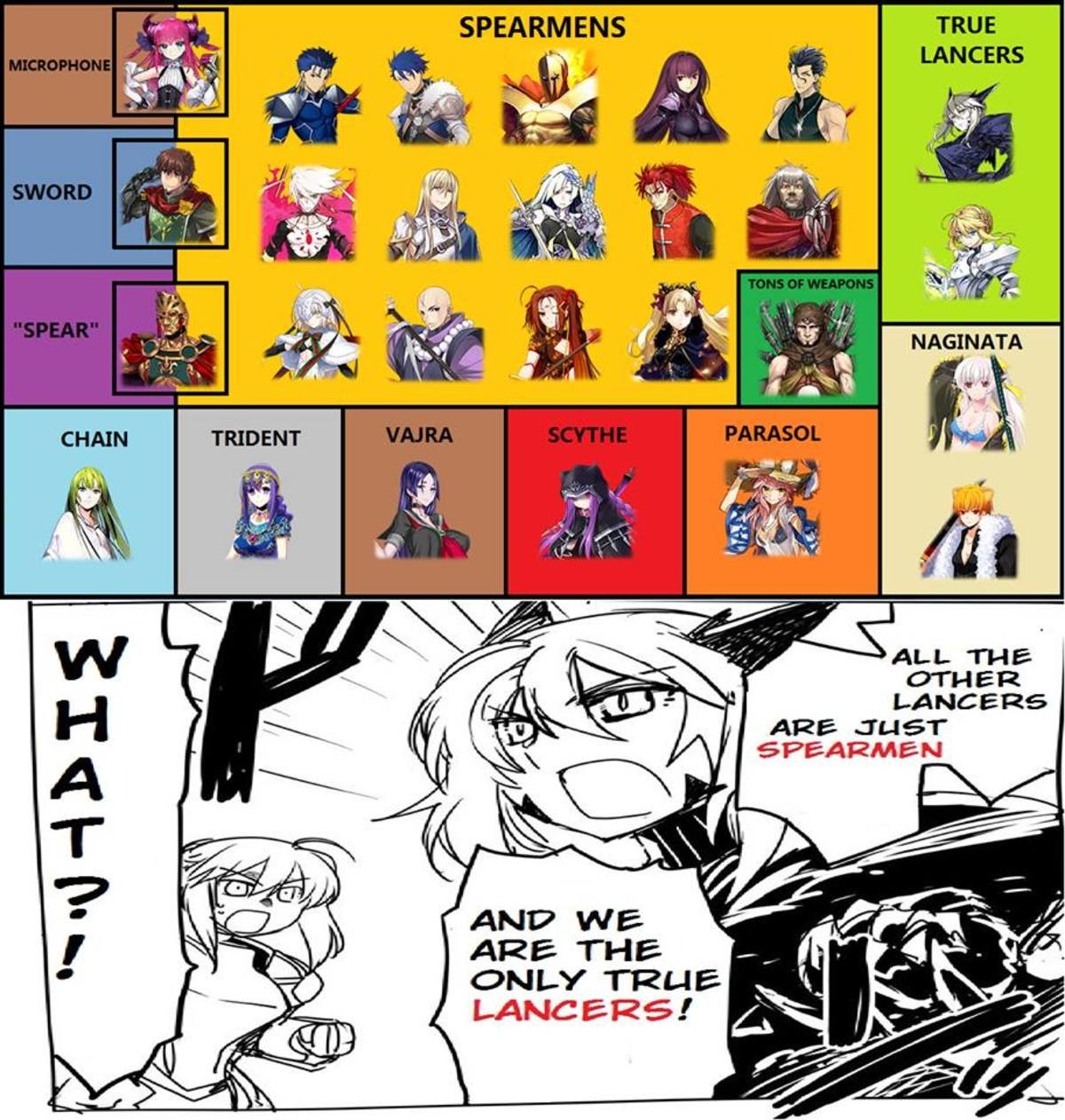 Sss class lancer regression