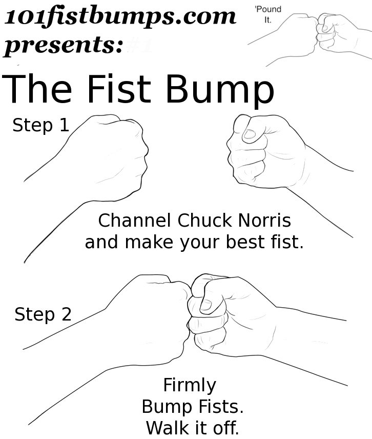 The Fist Bump: An Illustrated Guide!. A guide to the fist bump from 101fistbumps.com.