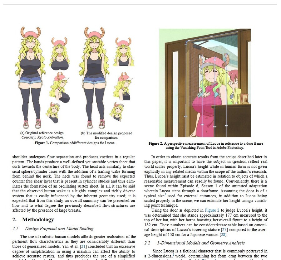 Theres a Research Paper yzing Aerodynamics of Lucoas Tiddies. join list: BewbDudes (2624 subs)Mention History join list:. To sum up, it would appear that her massive tits are more aerodynamic from a standing t-pose than a flat Lucoa.