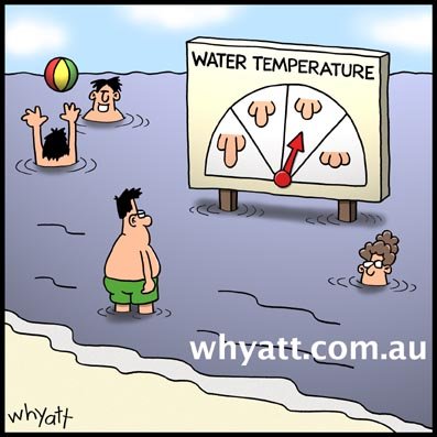 Thermometer. lol xD. lat'