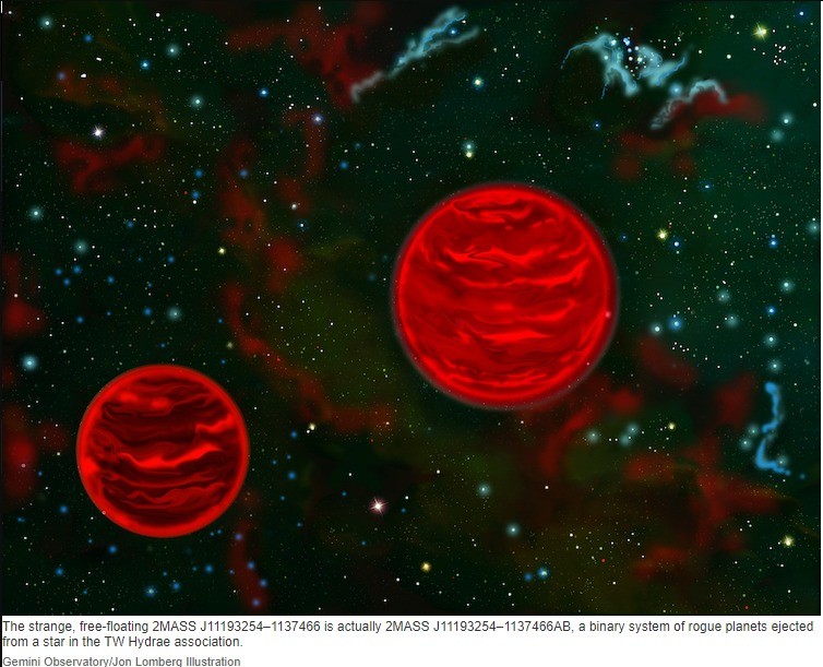 These free-range planets rove around in a pair. Astronomers discover a strange pair of rogue planets wandering the Milky Way together. The free-range planets, w