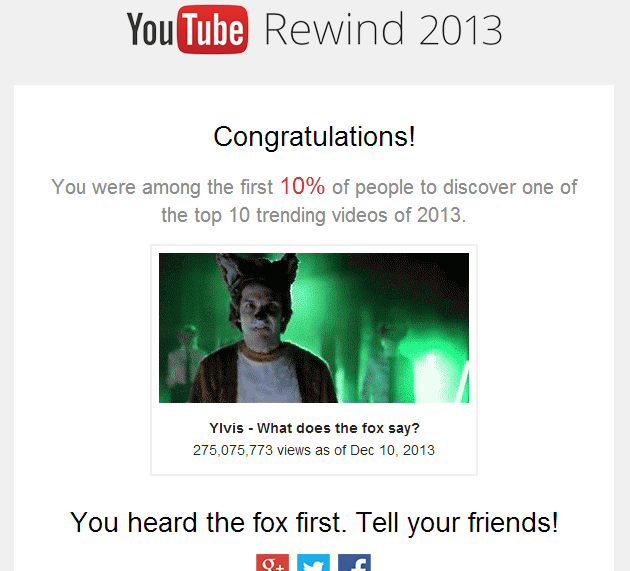 They do this?. I just got this email from YouTube. I'm not sure whether it's neat or I should be ashamed.. i! l! l Rewind 2013 Congratulations! You were among t