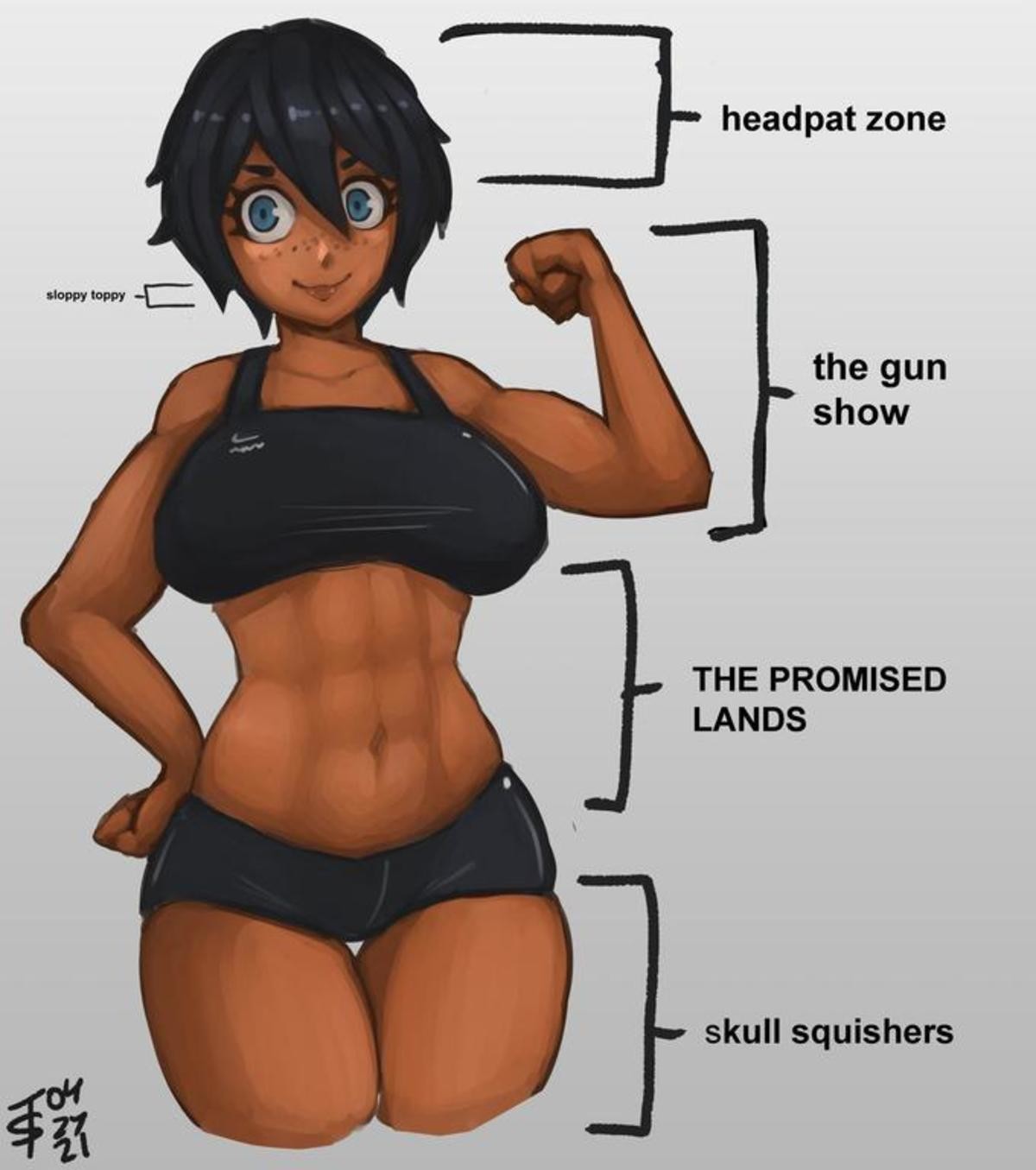 TOMBOY ANATOMY CLASSES. i'm taking time off from unboying since its tomboy tuesday today . come brothers and be enlightened... FJ literally gave me a fit girl kink