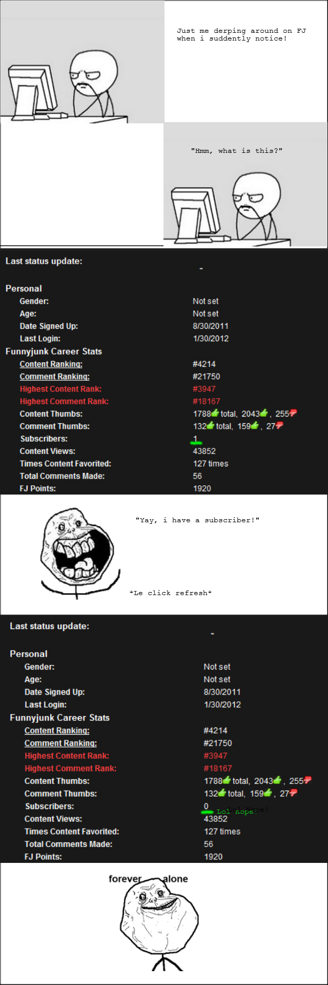 Troll FunnyJunk. I were so happy for a moment..... Just me derping around on am when i suddently notice! Hmm, what is this?" I ast status. update: Personal Gend