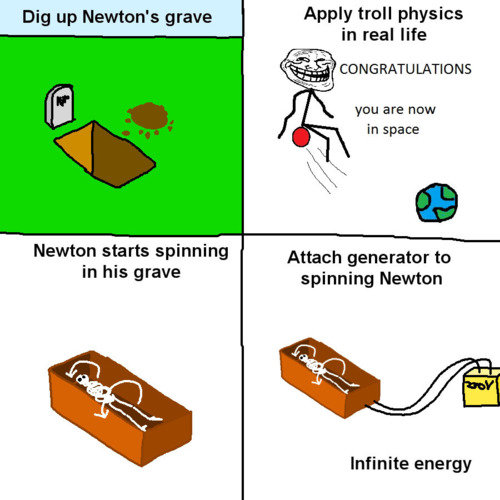 troll physics at its finest. subscribus forus more troll physicus !. Dig up Newton' s grave Apply will physics in real life CONGRATULATIONS you are now in spam 