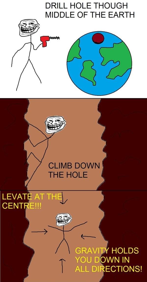 Troll Physics - Gravity. . DRILL HOLE THOUGH MIDDLE OF THE EARTH LAVATE AT THE CENTRE!!! GRAVITY HOLDS YOU DC) VVN IN ALL DIRECTIONS!. lava, troll science used to be better than this