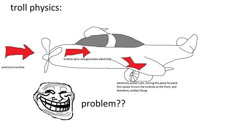 troll physics. i bet youre all thinking this could work. troll physics: turbine spins and generates electricy wind turns turbine electricity powers jets, drivin