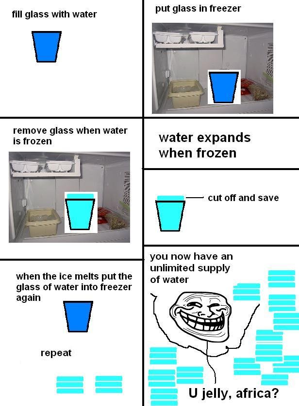 Troll Physics 101. Africa, you're so jelly.. put glass in freezer tall glass with water remove glass when water is frozen water expands when frozen i - cut oft 