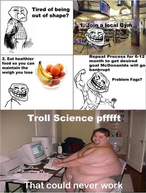 Troll Science. . Tired cf being out of shape? 2. Eat Lir' fund an you can ftt weigh gun has , I tll''. in : desired ails Premium F: " Troll Science 'ppfftt
