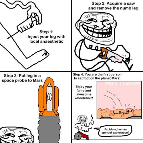 Troll Physics. found this on 4chan. Step 2: Acquire it saw and remove the numb we thep 1: Inject your leg with meal anaesthetic Step P, Put my in a Step in ‘fen