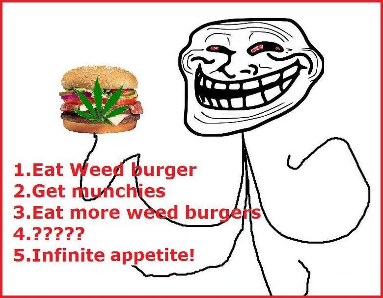 Troll physics. the mystery is solved! OC.. Leat we 'erger 2. Get c ies 3. Eat more w an bur ? 5.. Infinite appetite?,