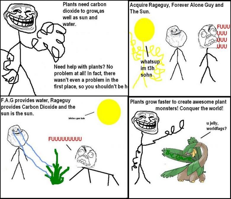 Troll Science, Faster Plant Growth. trollscience.com for more.. Plants need atryin Acquire Regen we Forager Alone Guy and dioxide to grew. The Sun, well es sun 